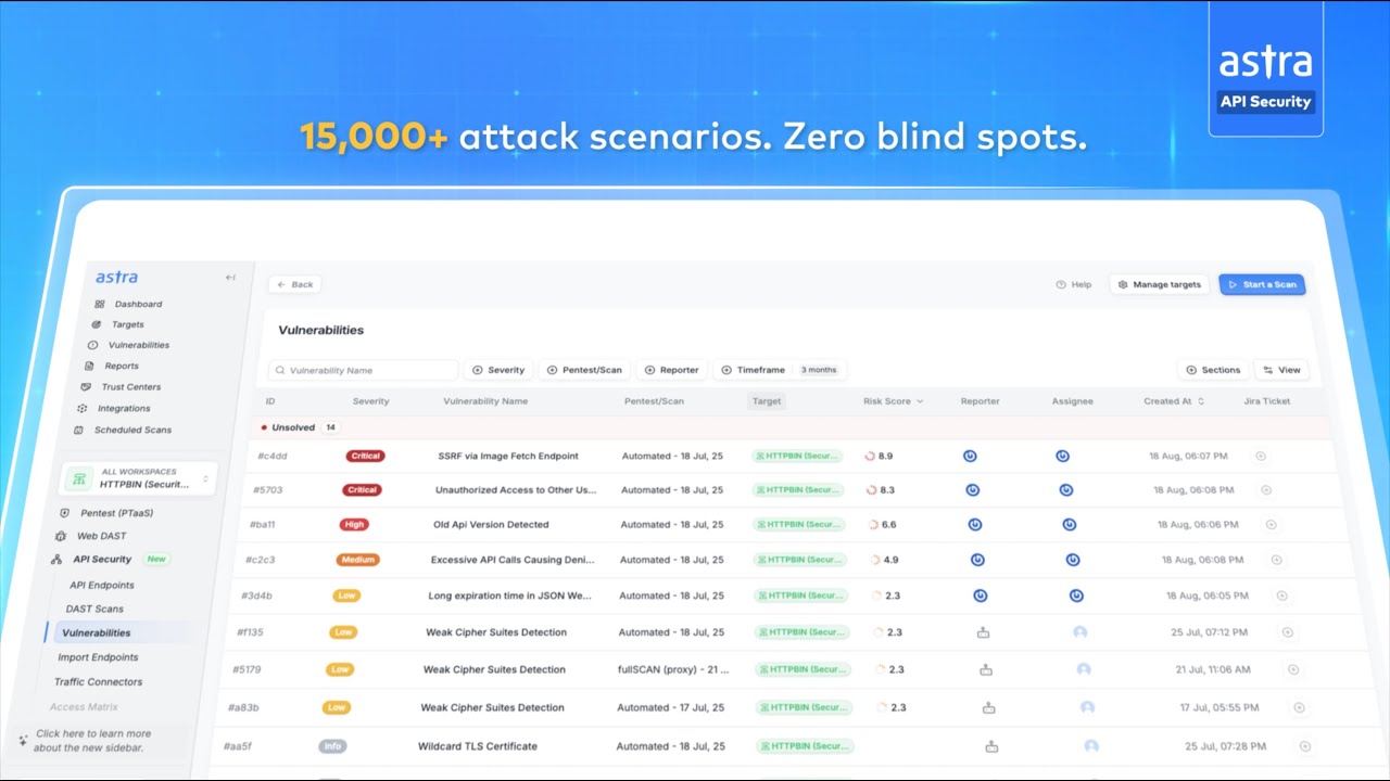 Introducing Astra API Security Platform - Discover, Scan & Secure Your APIs