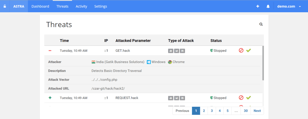 Threats page_astra firewall for websites