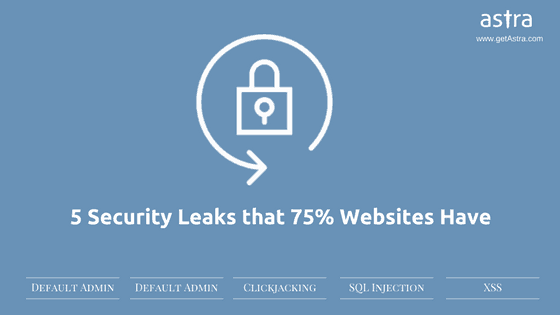 5 Most Common Security Leaks Faced by 75% of the Websites