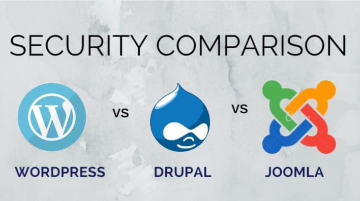 Security Comparison of CMS: WordPress vs Drupal vs Joomla