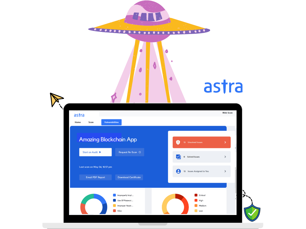 smart contract security audit by Astra Security
