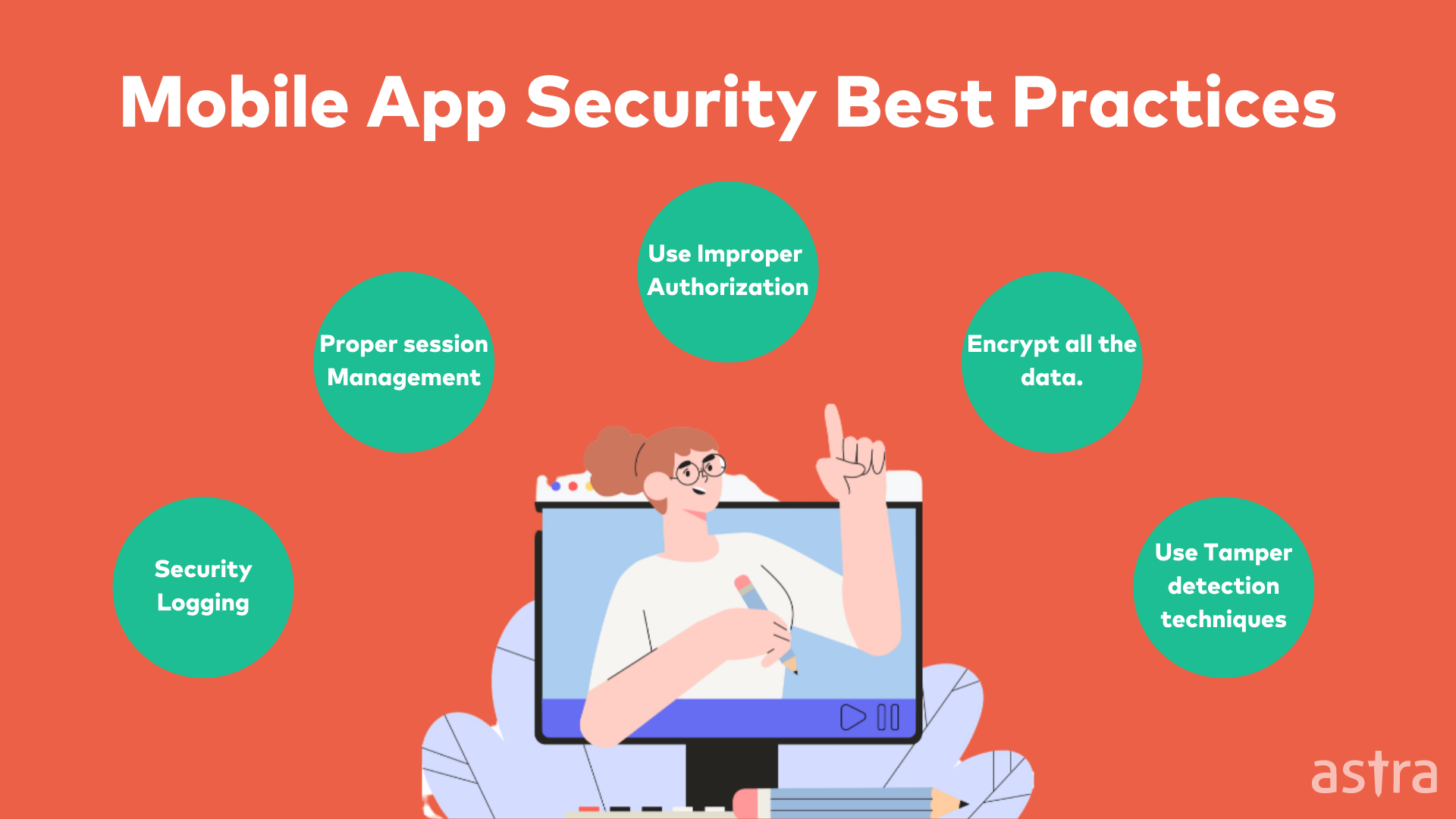 Mobile App Security Best Practices 