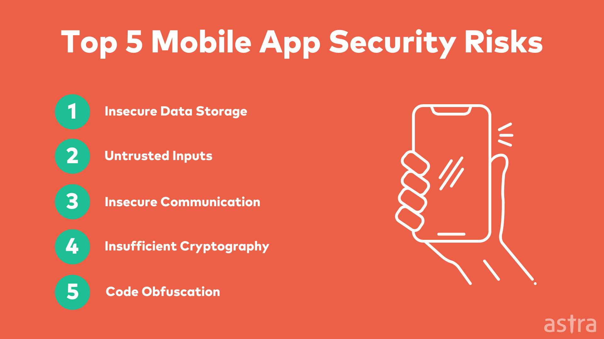 Top 5 Mobile Application Security Risks