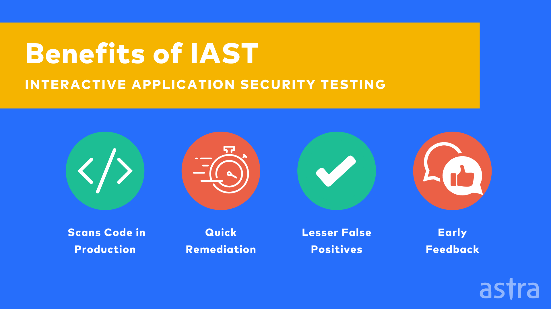 Benefits of Interactive Application Security Testing (IAST) Tools