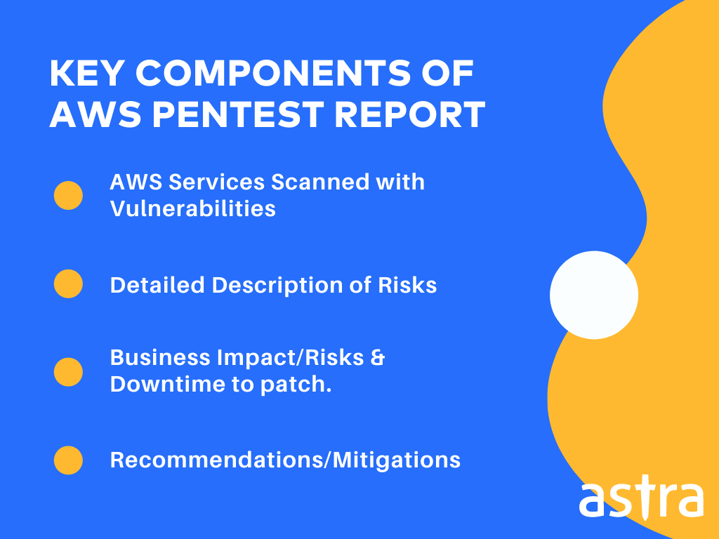 Key Components of AWS Pentest Report
