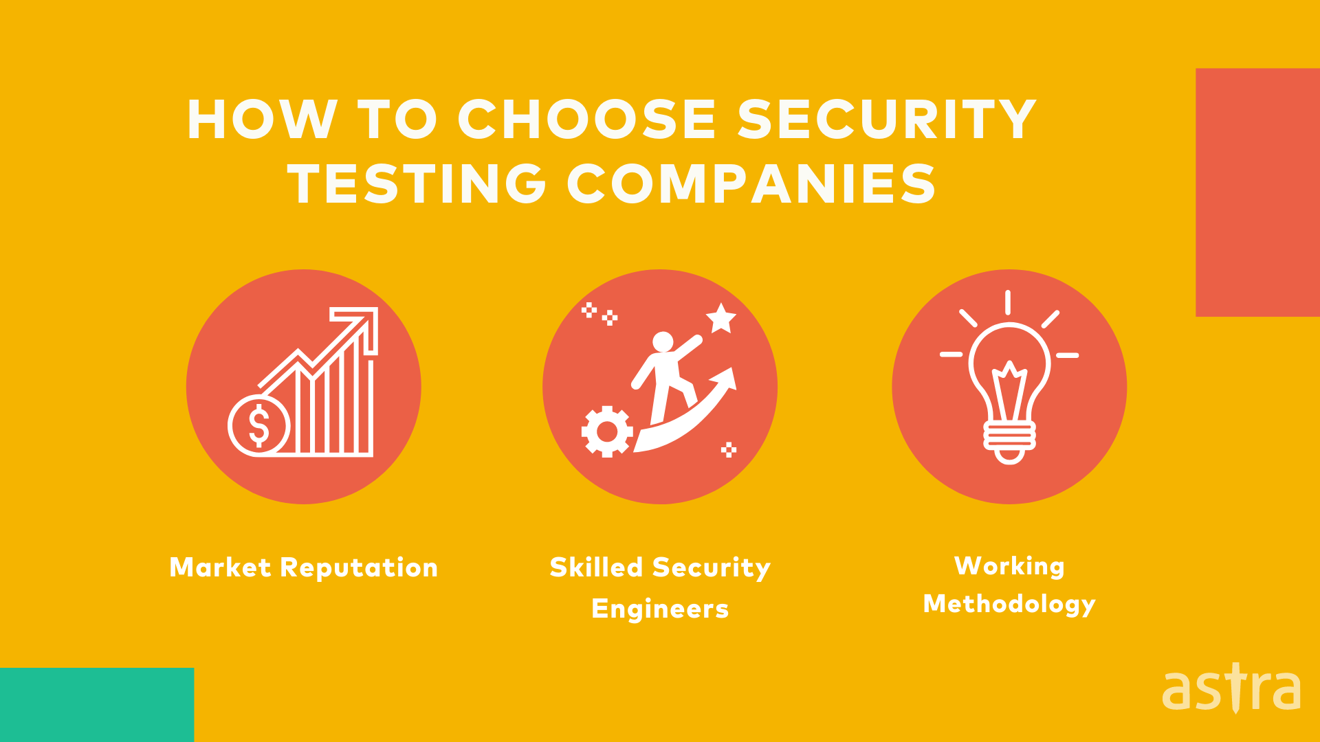 How to choose security testing companies?