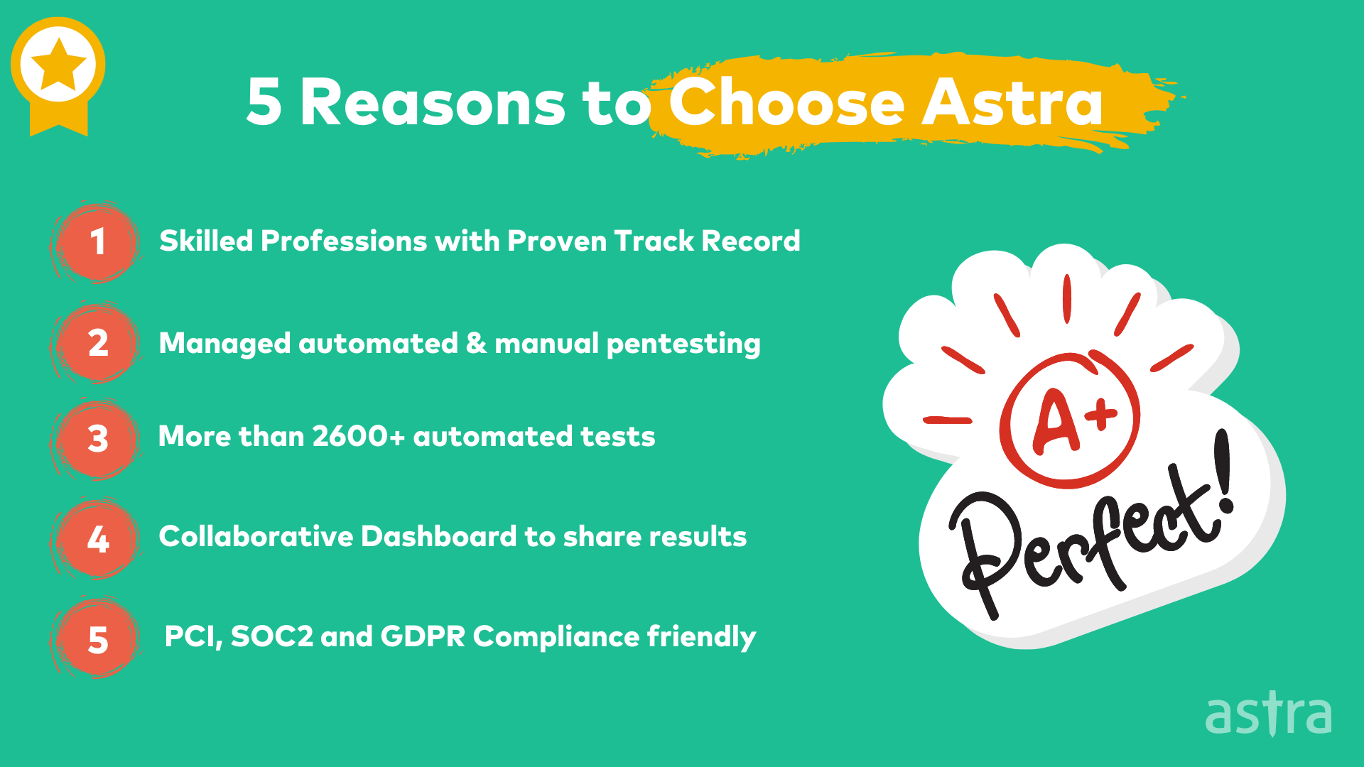 Why Choose Astra for OWASP Security Testing