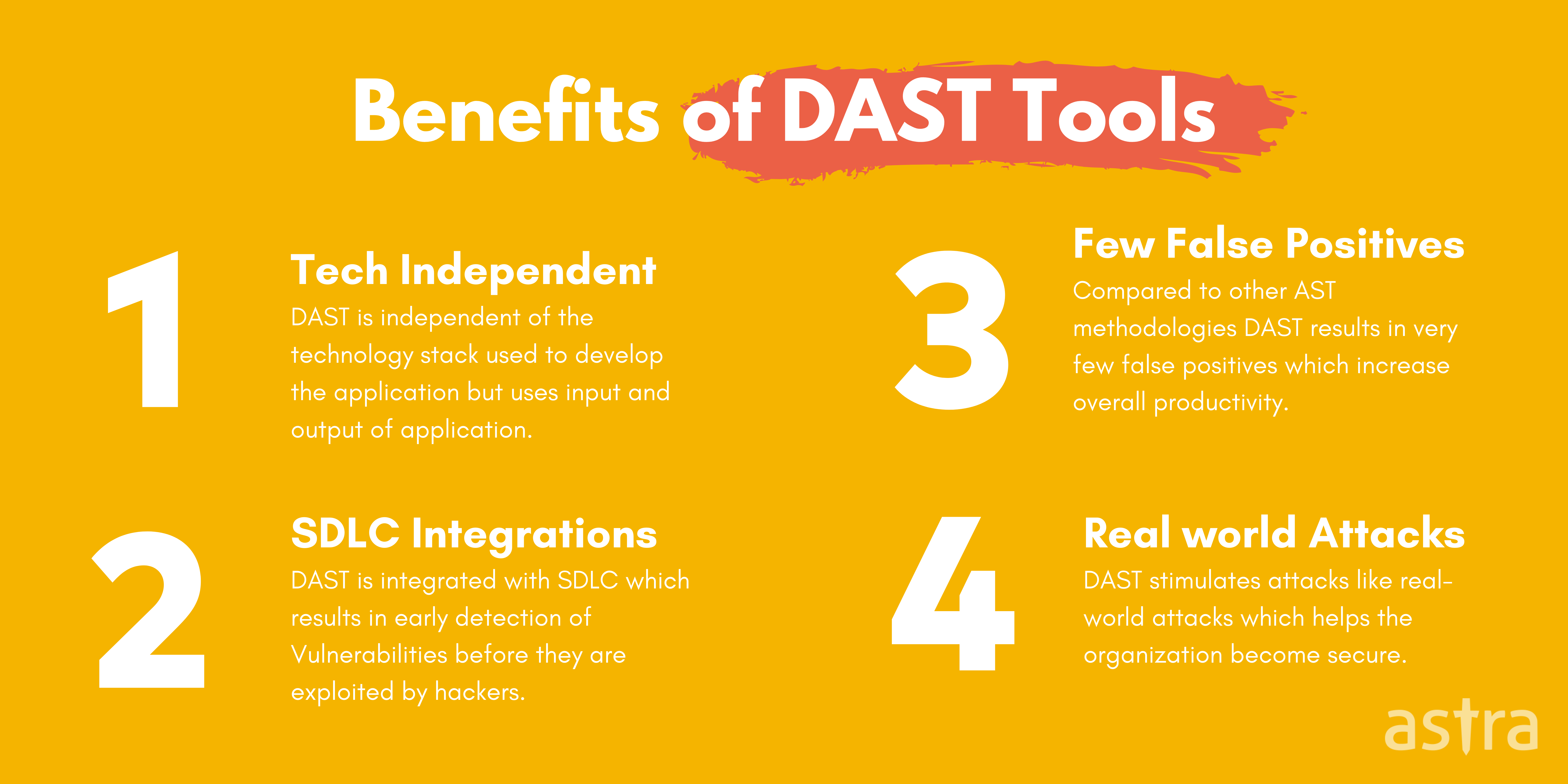 Benefits of DAST Tools