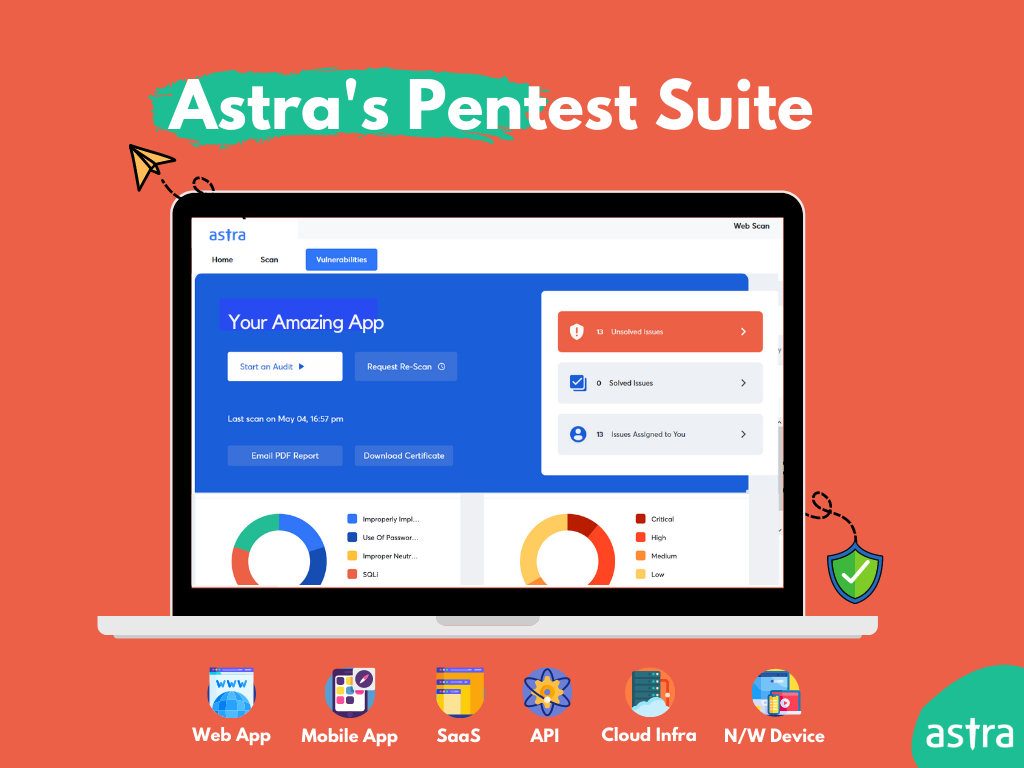 Online Website Security Testing using Astra