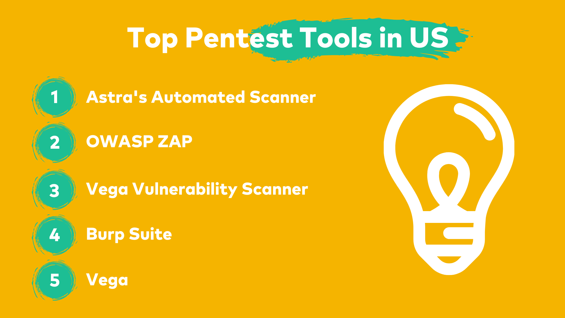 List of Top Pentest Tools in US
