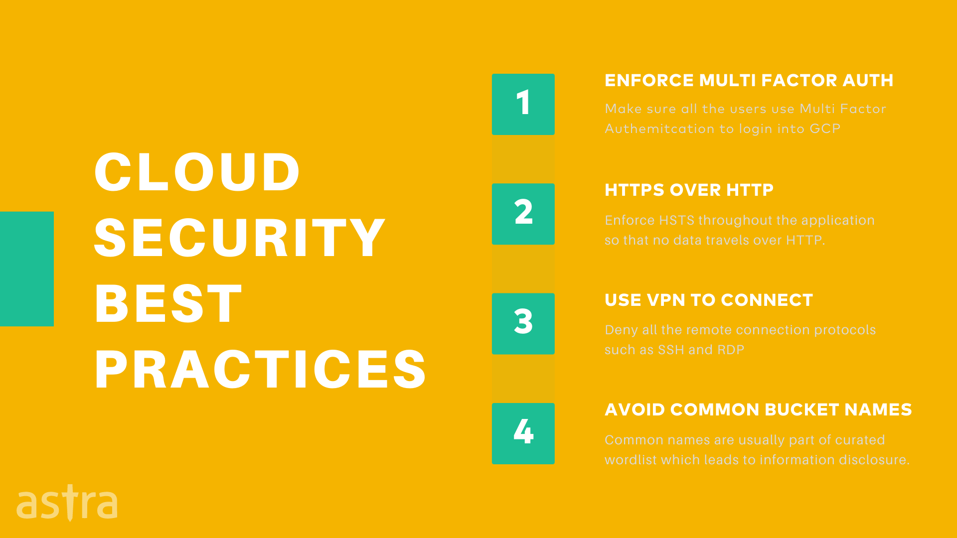 Cloud Security Best Practices