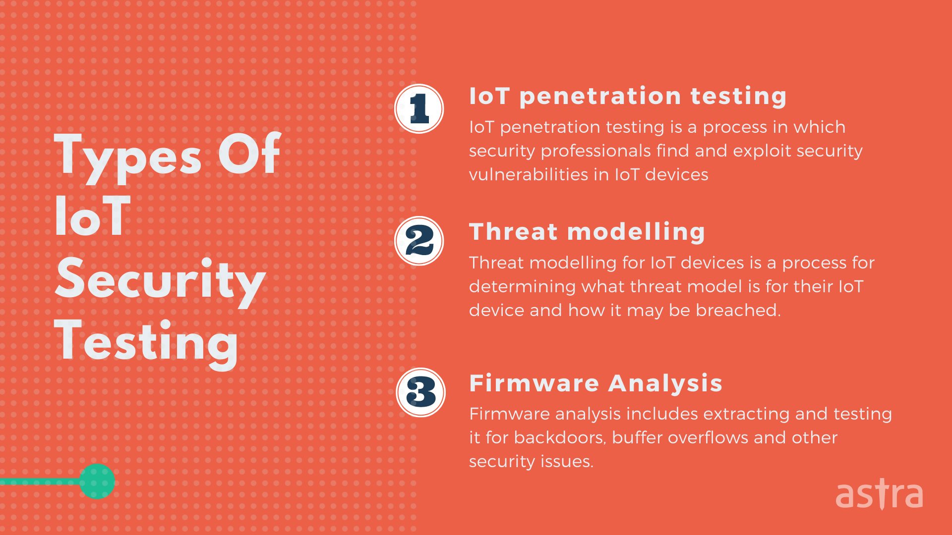 Types of IoT Security Testing