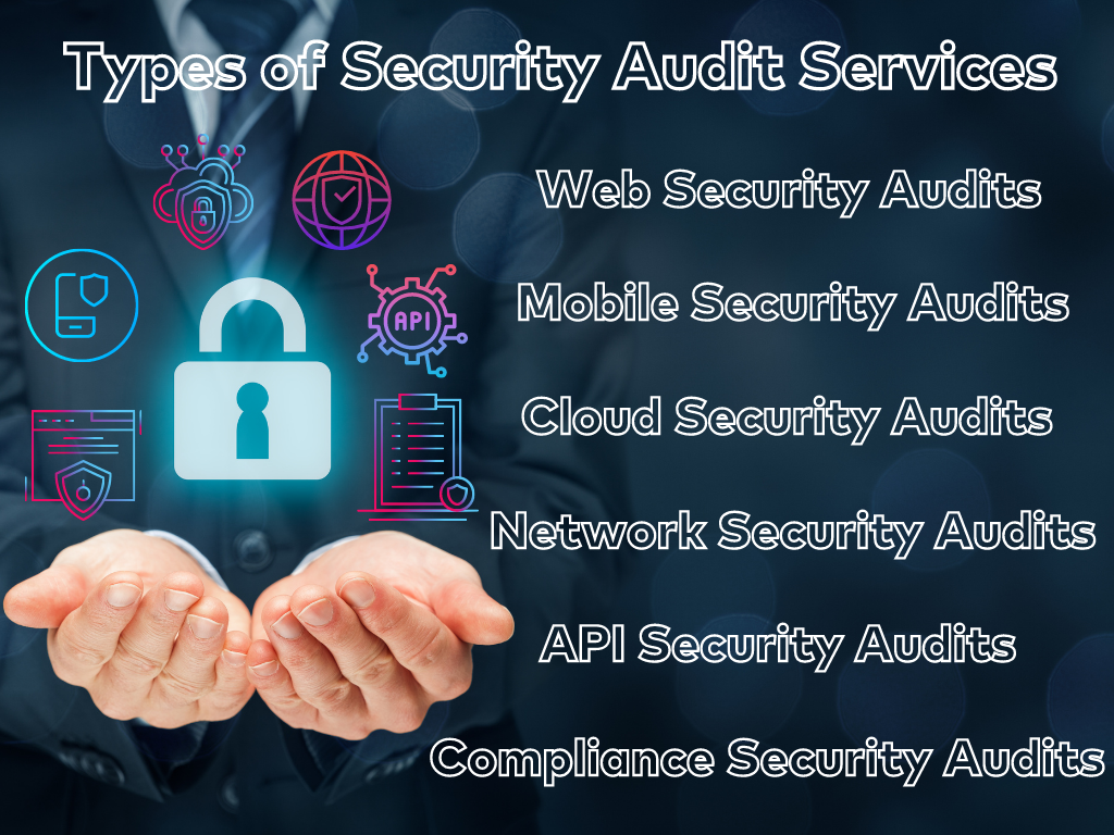 Types of Security Audit Services 