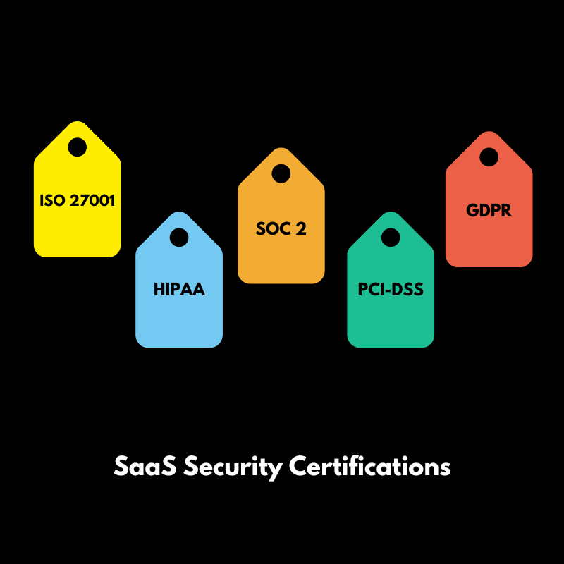SaaS security certifications