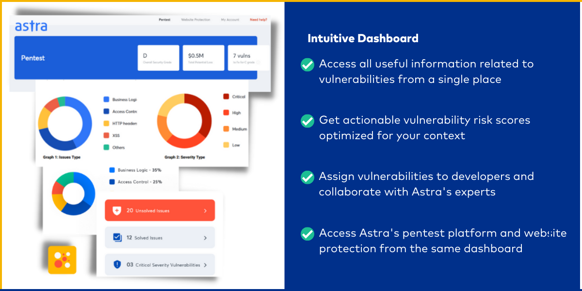 Astra's vulnerability management dashboard