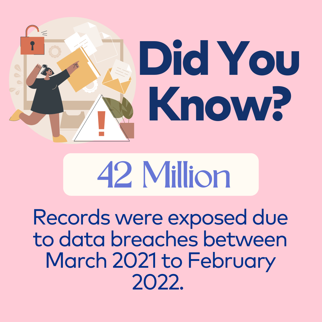 data breaches between 2021-2022