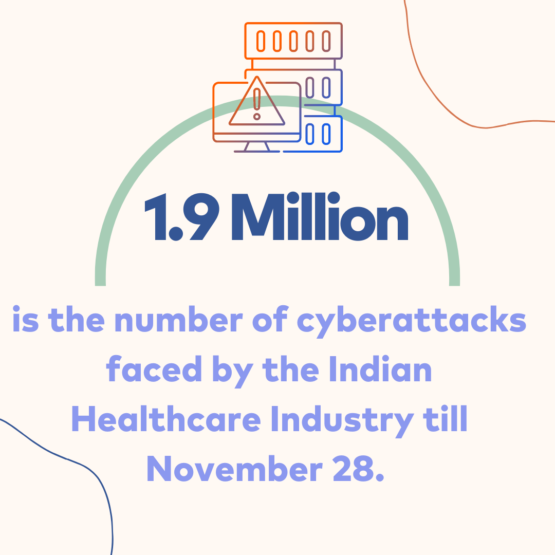 1.9 million cyberattacks in Indian healthcare