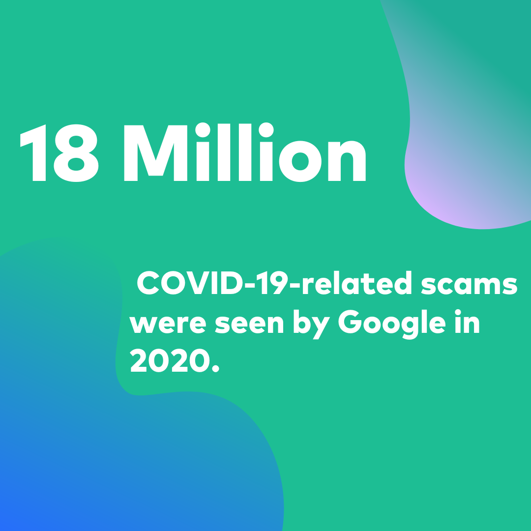 18 million COVID-19 scams