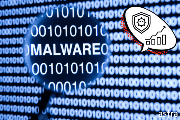 30+ Malware Statistics You Need To Know In 2023