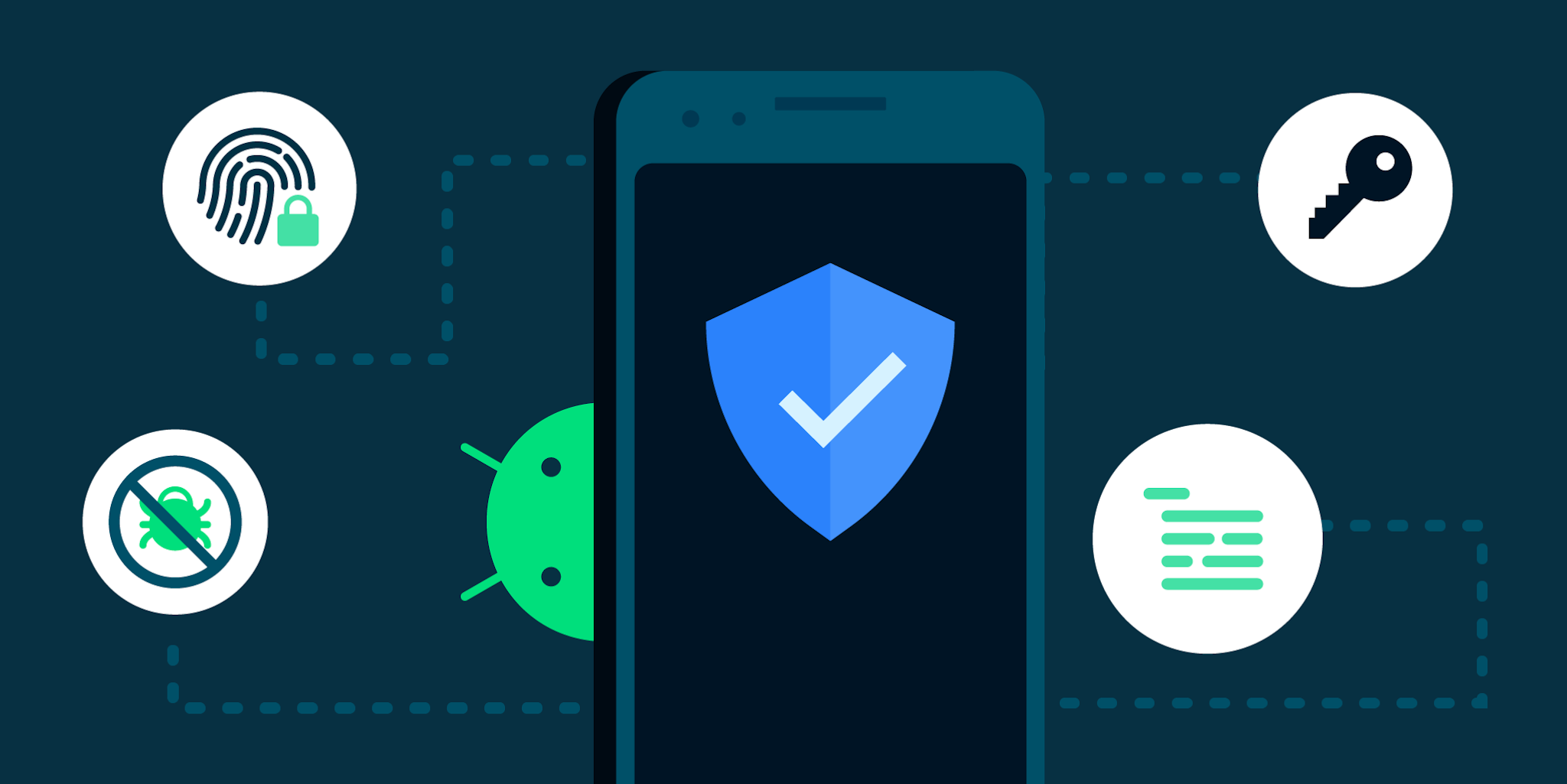 Android app security checklist