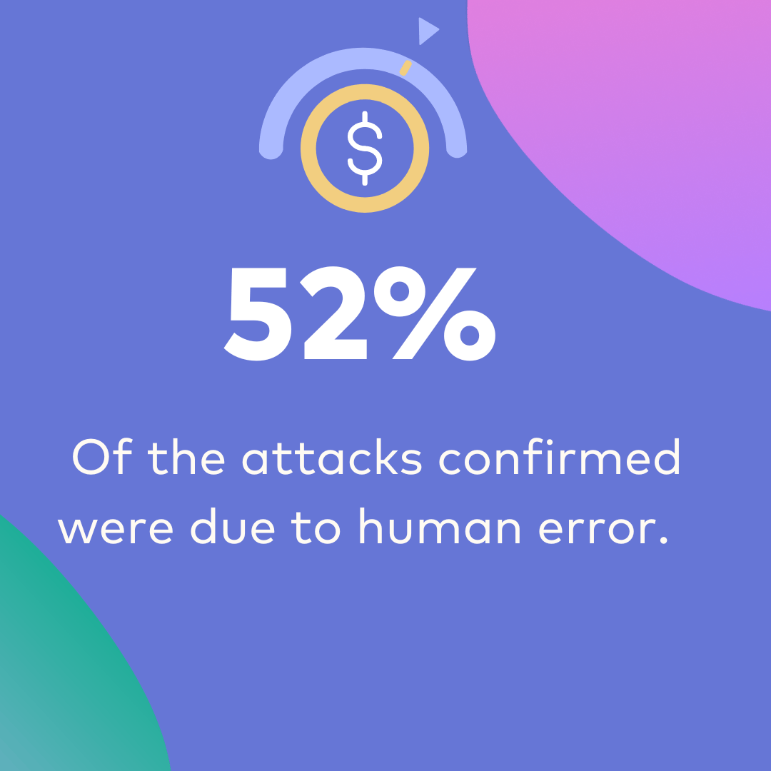 hacking statistics