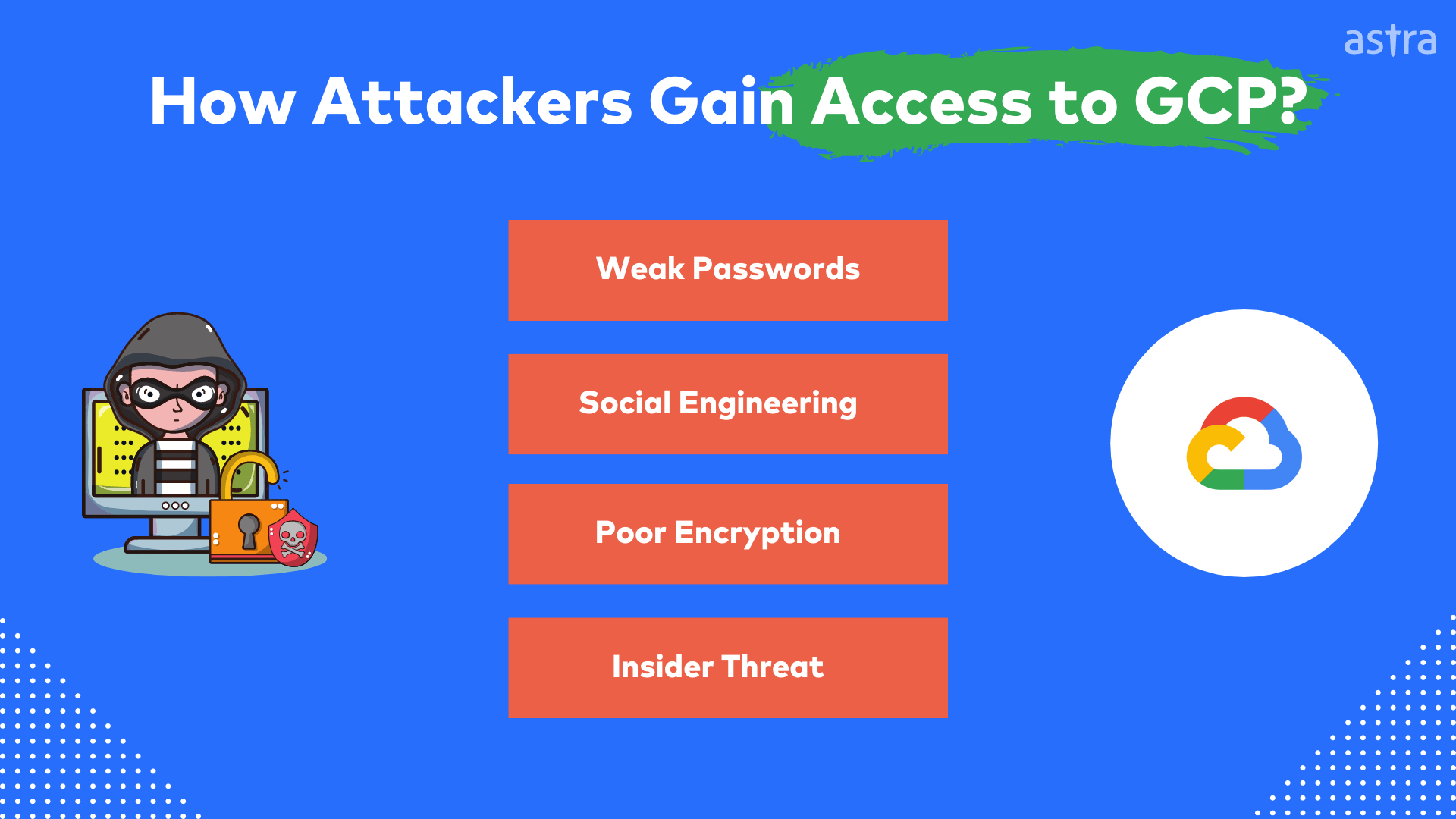 How attackers gain access to GCP?