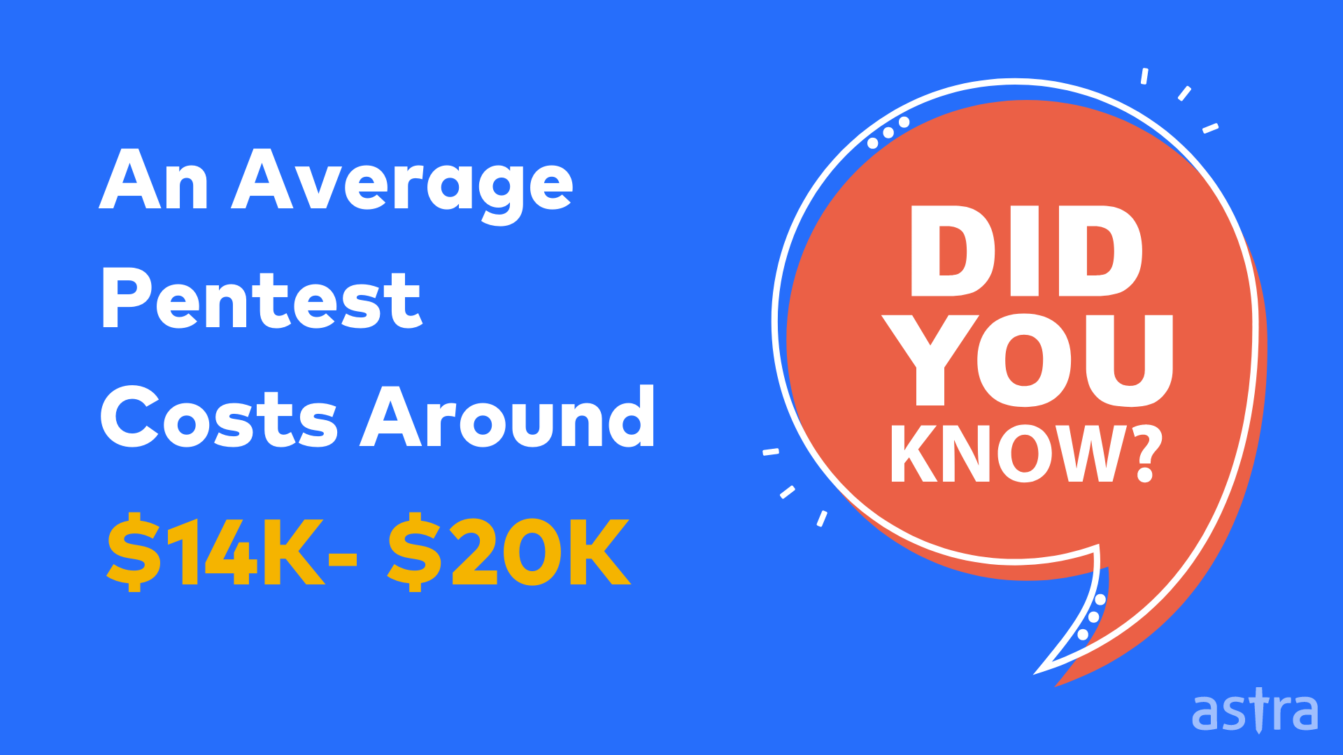 Average Cost of Penetration Testing Contract