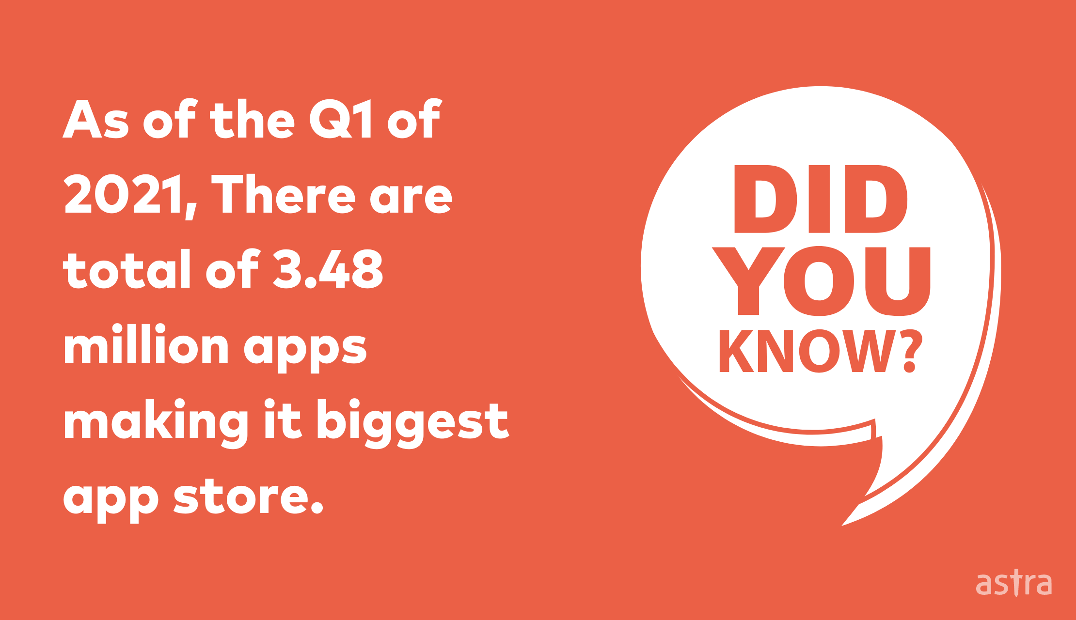 There are total of 3.48 million apps making it biggest app store