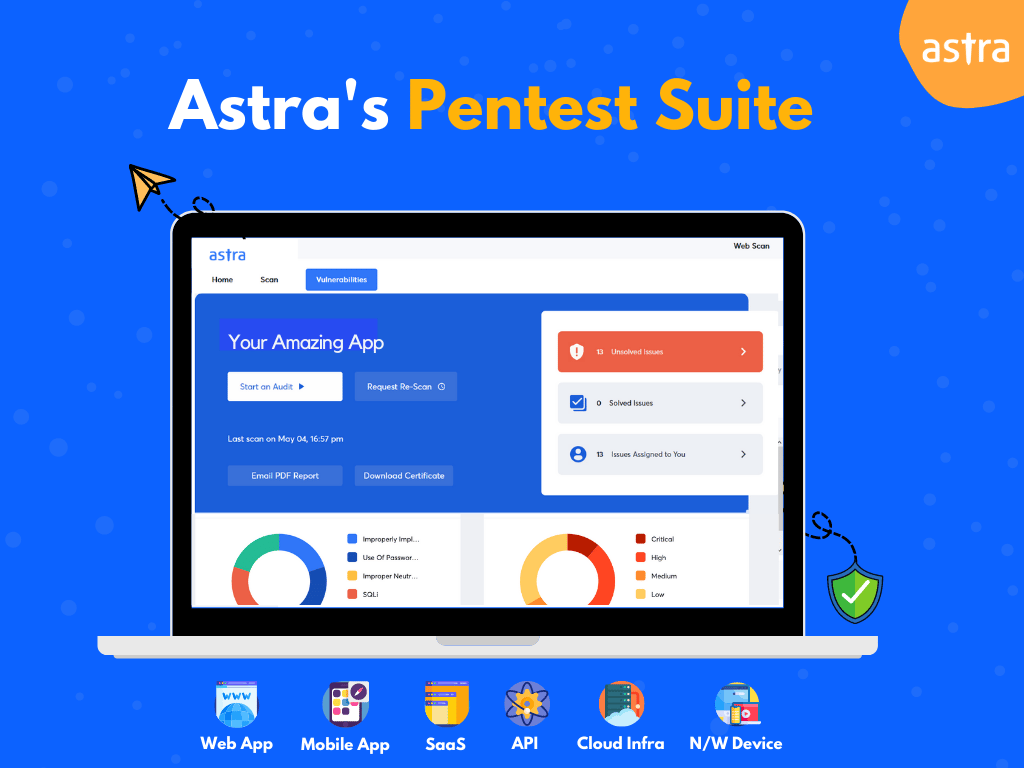 top pentest tools in India