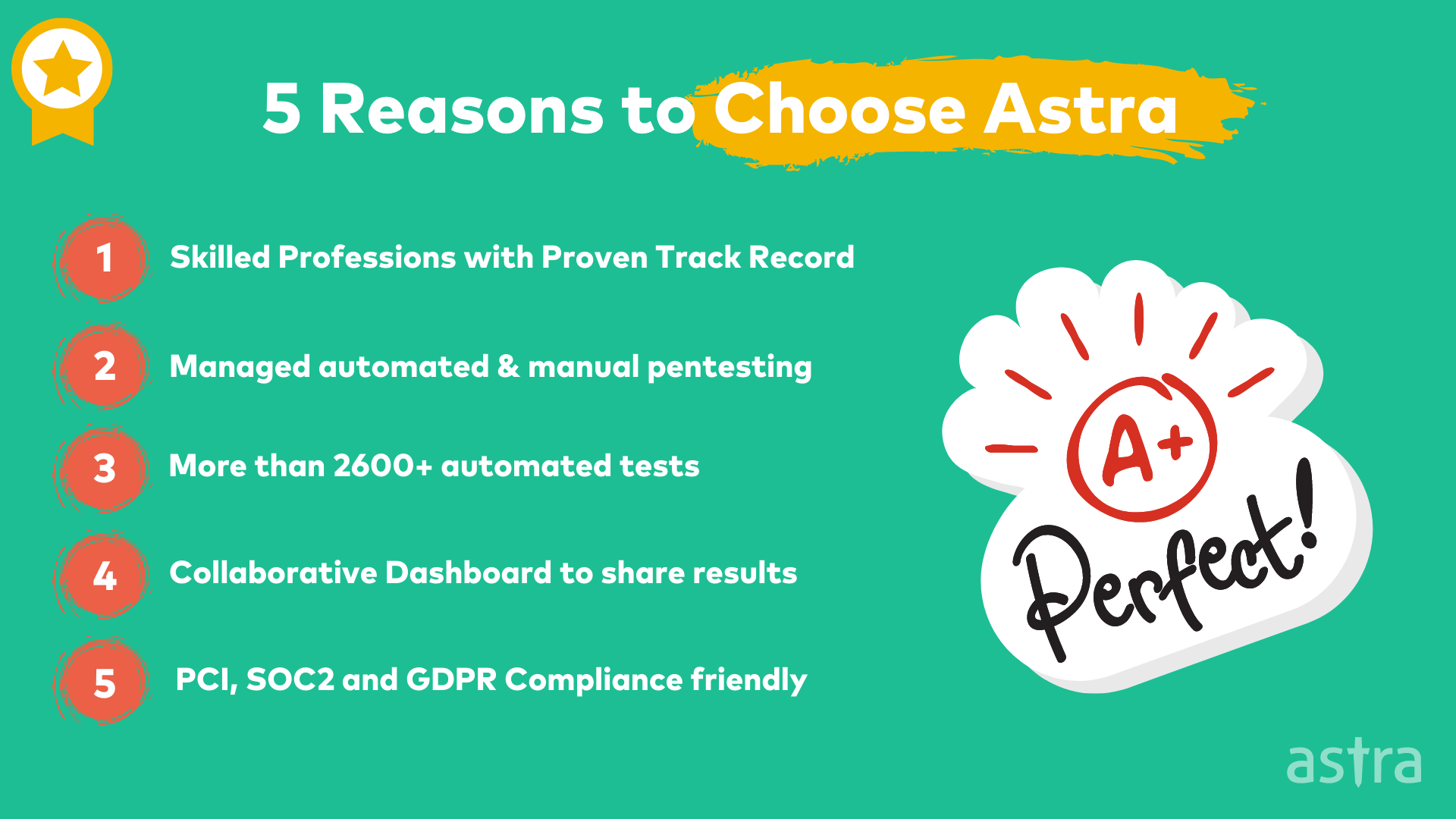 Why Choose Astra for Container Vulnerability Scanning?