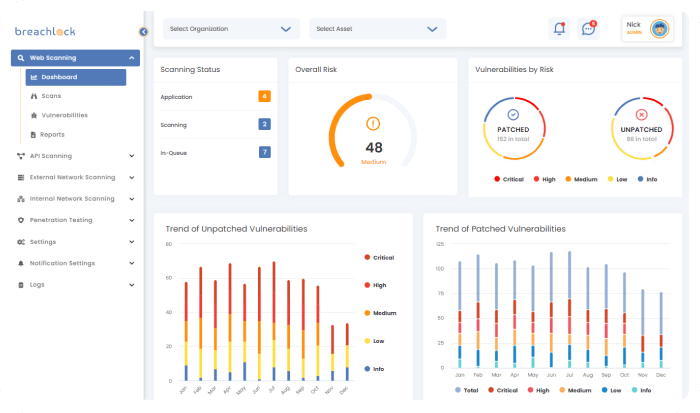 Breachlock dashboard - Best Penetration Testing Companies