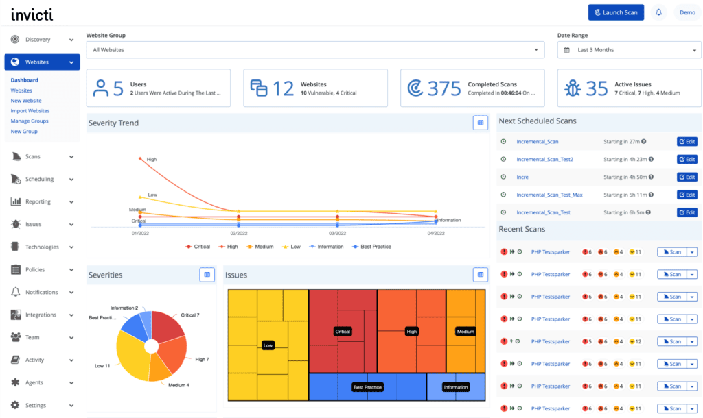 Invicti Dashboard - Top Penetration Testing Companies UK