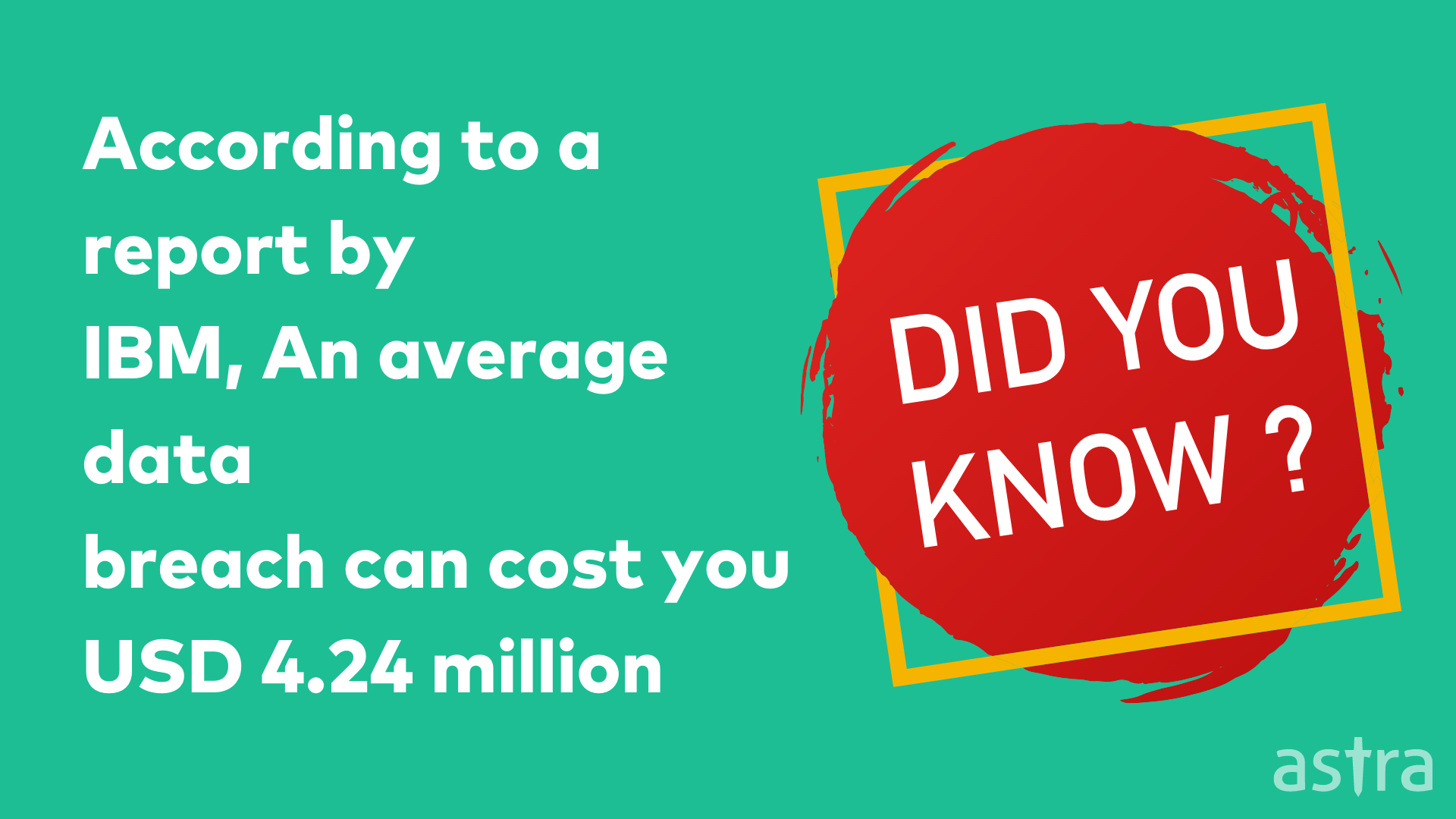 Did you know?