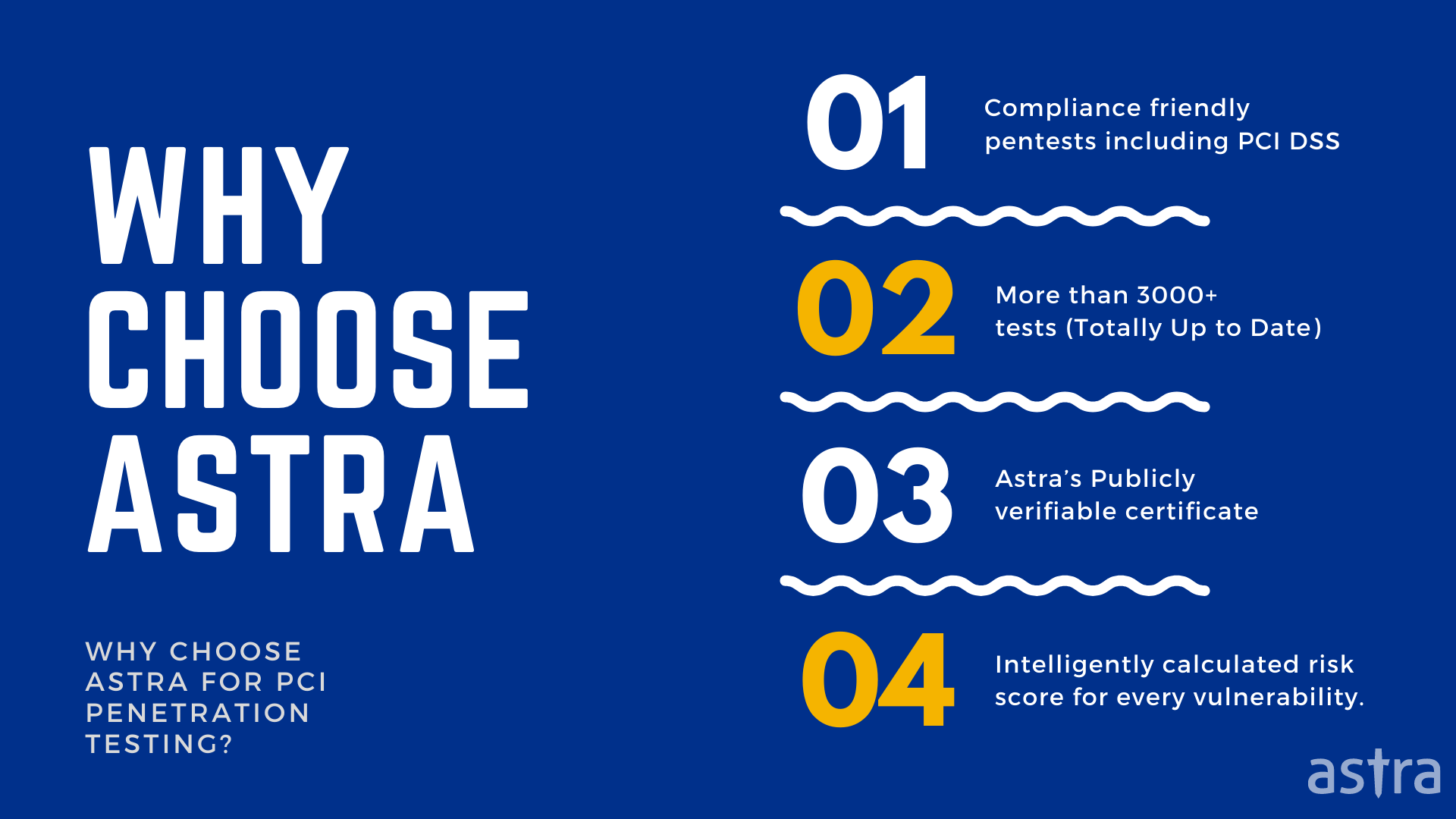 Why Choose Astra for PCI Penetration testing?