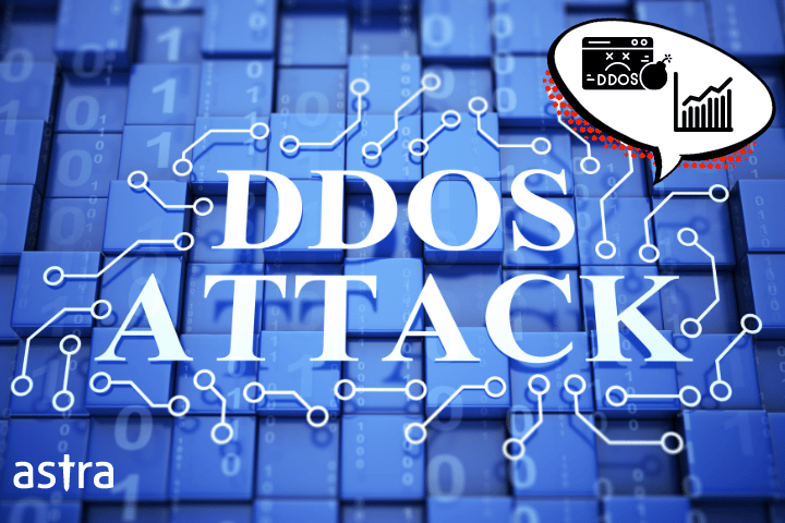 DDoS attack statistics 2023