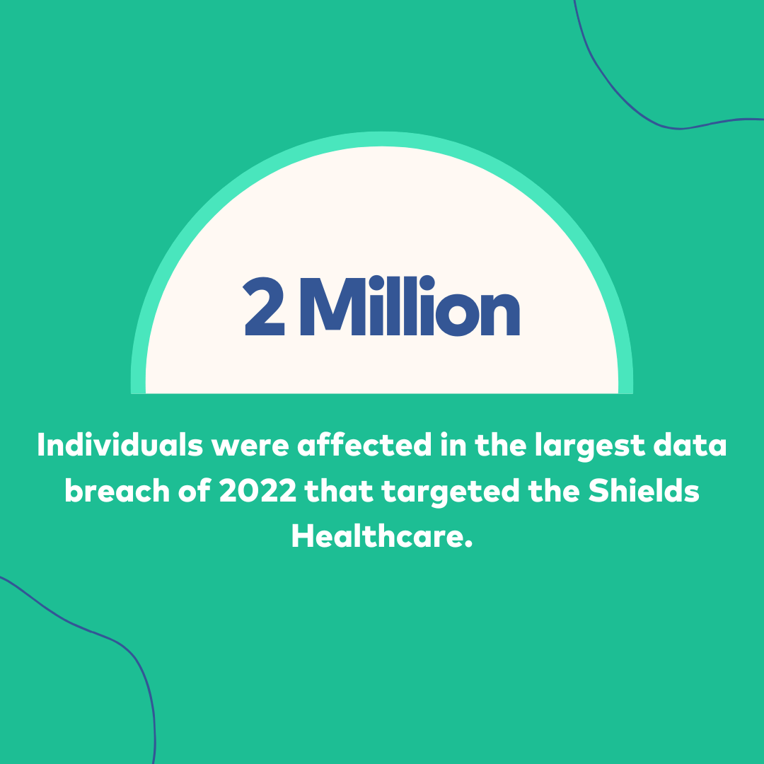 Shields Healthcare Breach