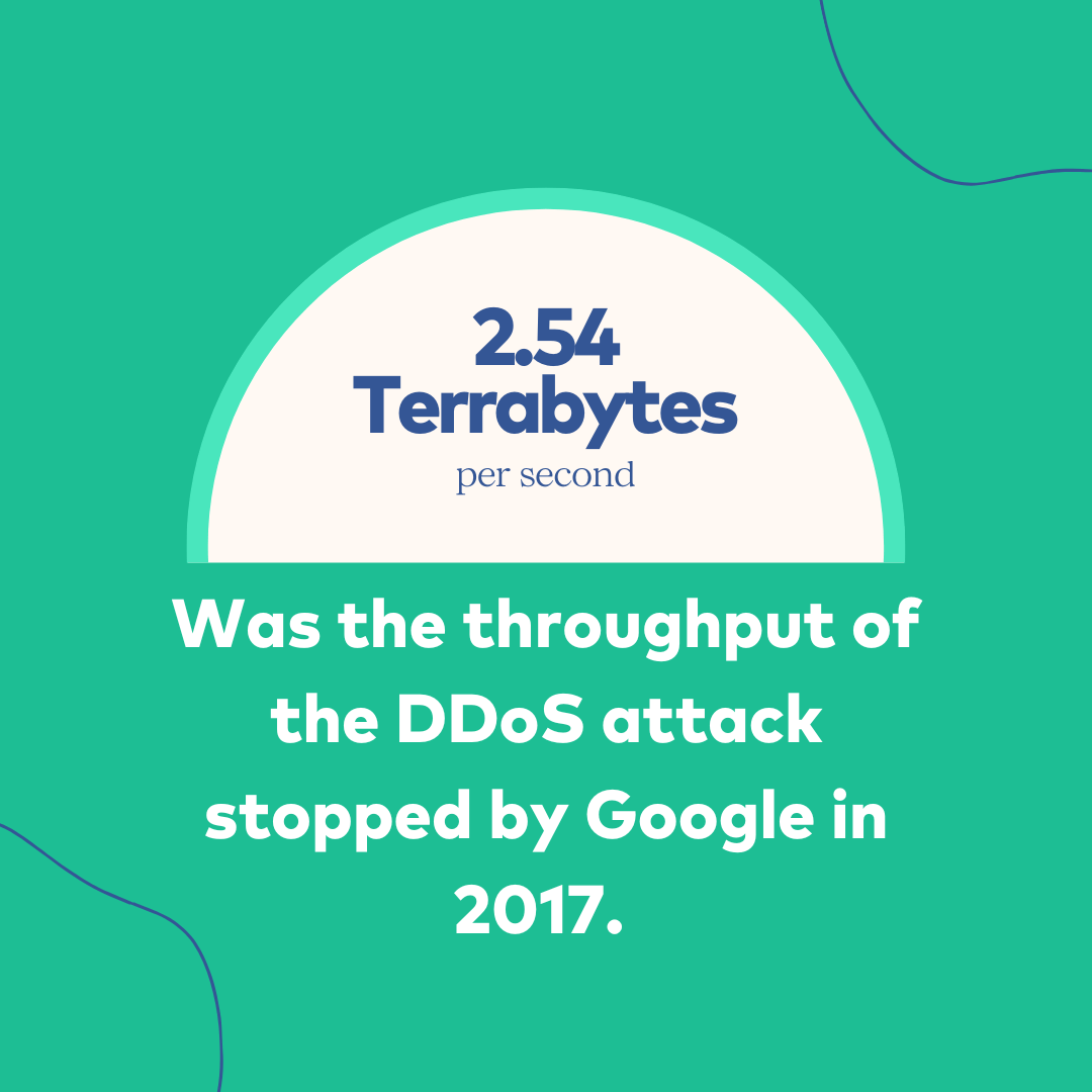 Google DDoS attack 2017