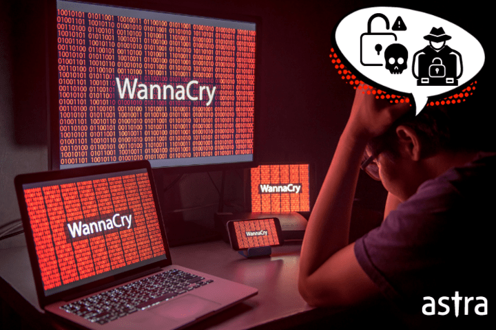 Ransomware Attack Statistics 2023