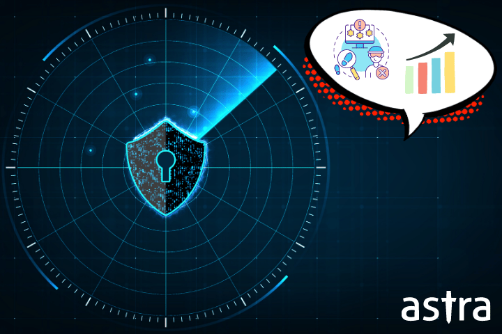 penetration testing statistics