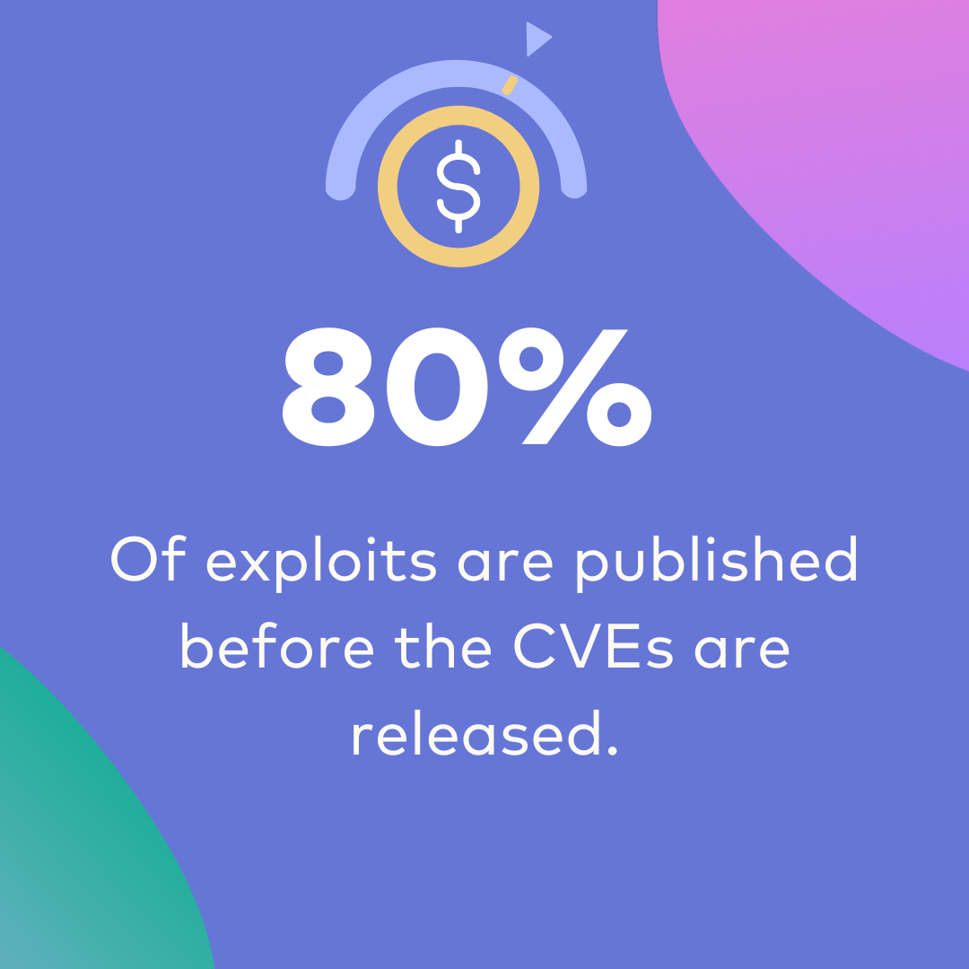 cyber security vulnerability statistic