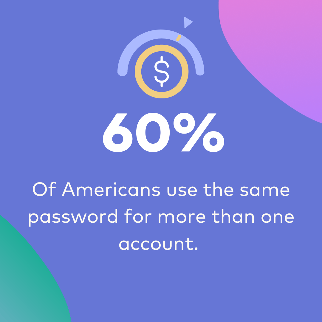 password statistics