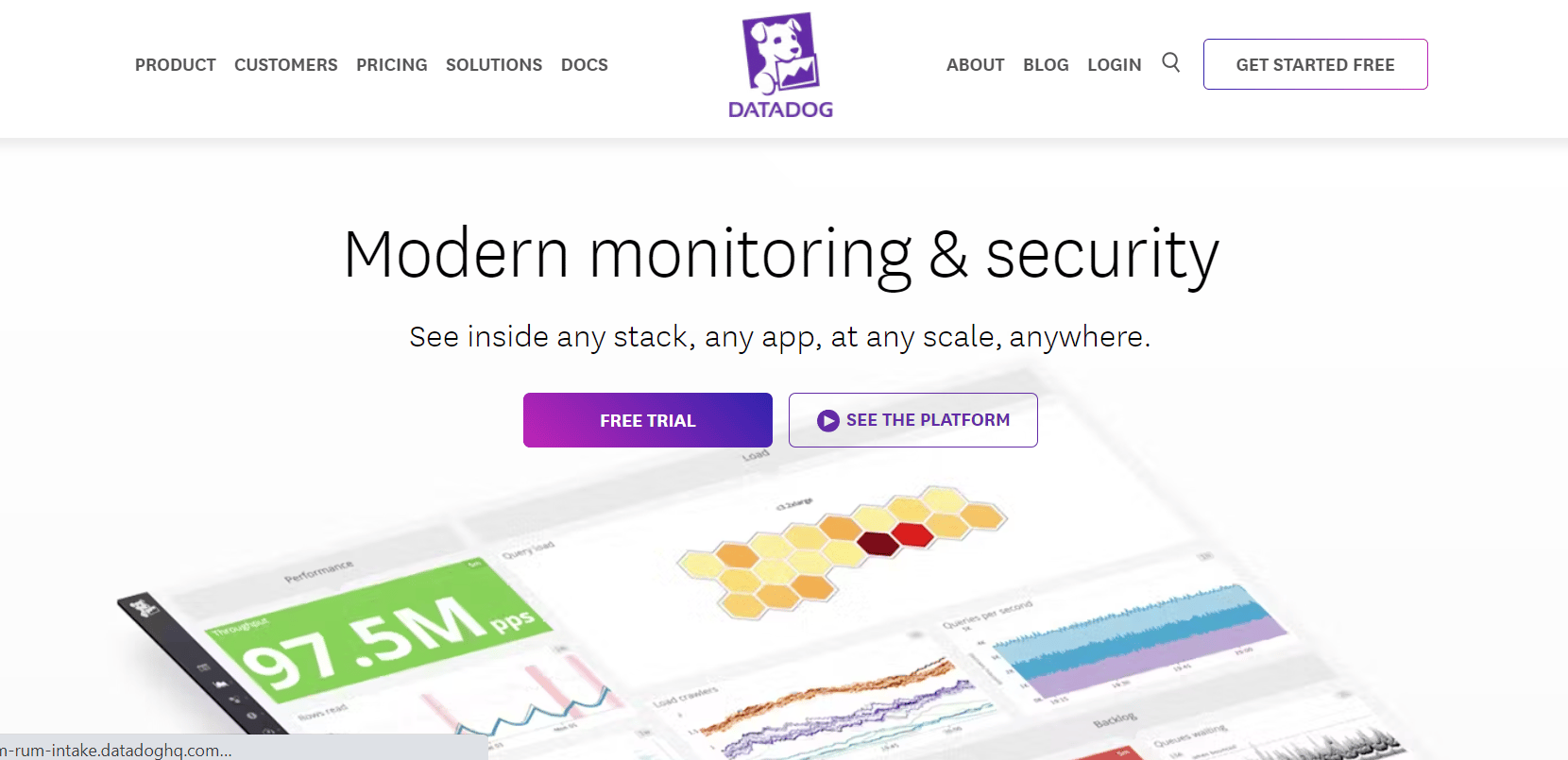 datadog
