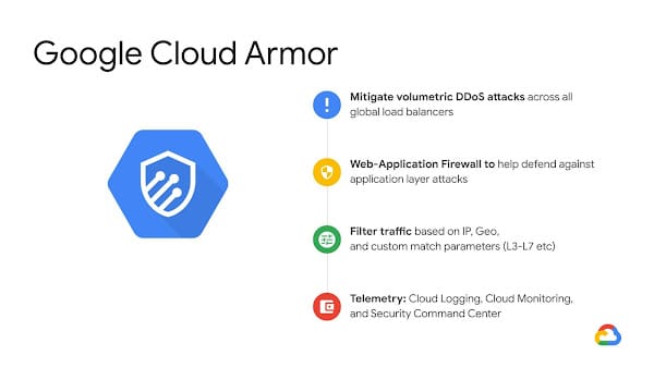 google cloud armor