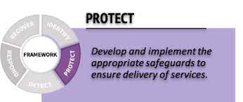 Protect NIST