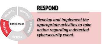 NIST Respond