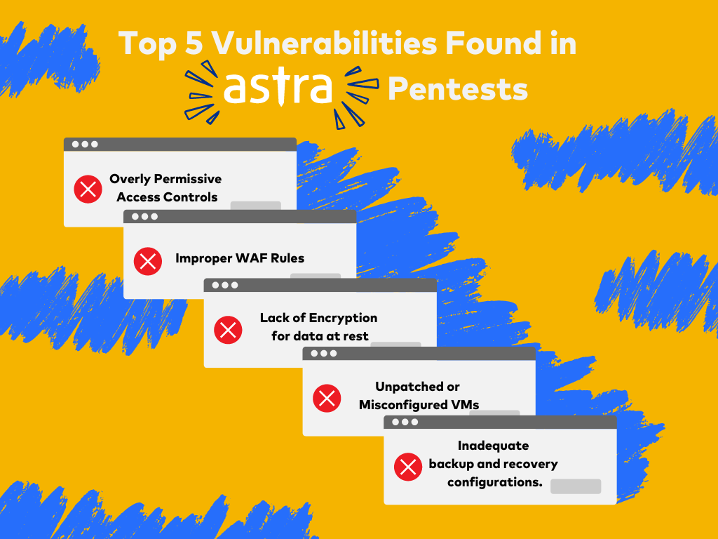 top-5-vulnerablities-found-in-penstest