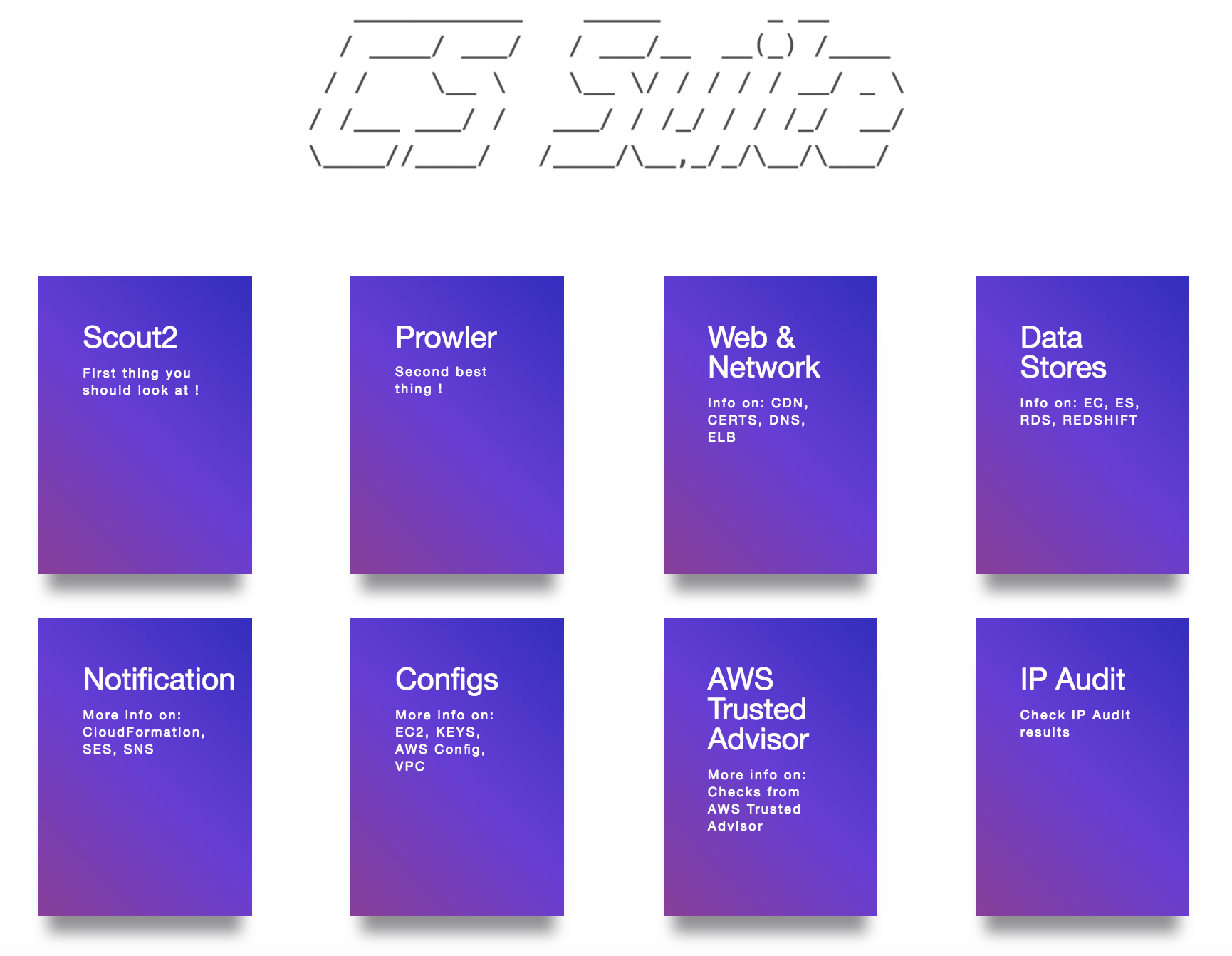 AWS_Audit_Report