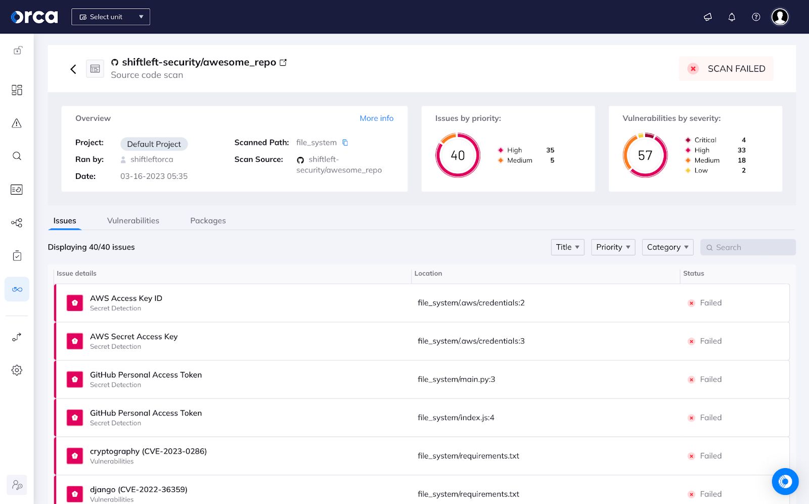 orca security dashboard