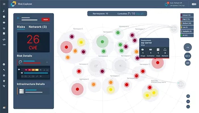 aqua security dashboard