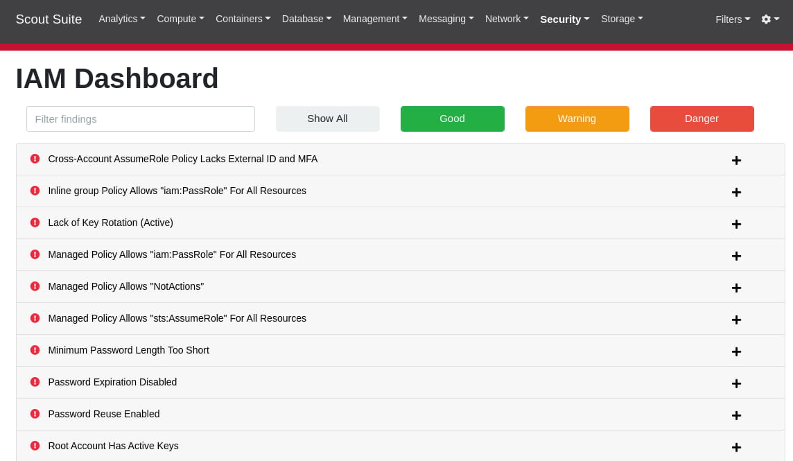 scout suite dashboard